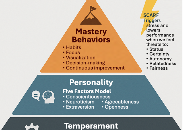 Article 2 Pyramid_Final